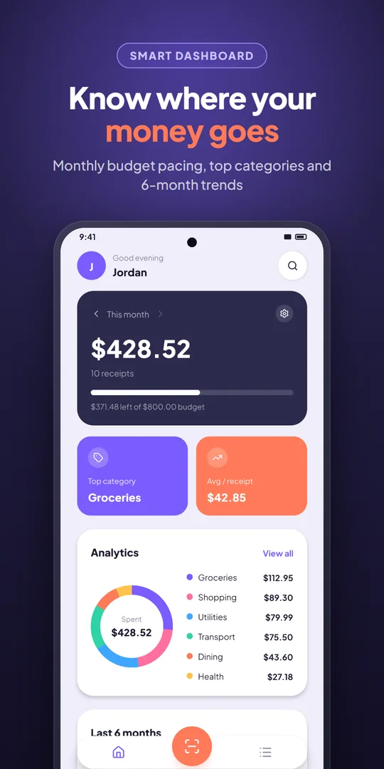 Slide 2 - Expense Dashboard